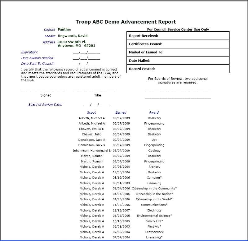 Advancement Report