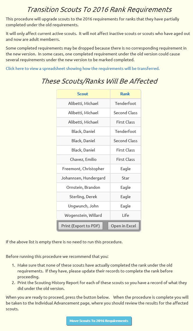 Transition to 2016 Rank Requirements