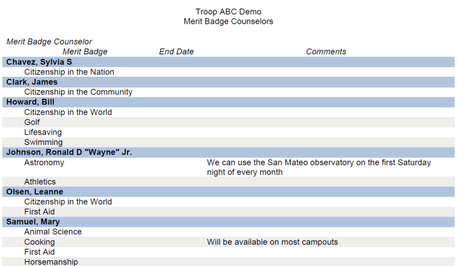 Merit Badge Counselors By Name
