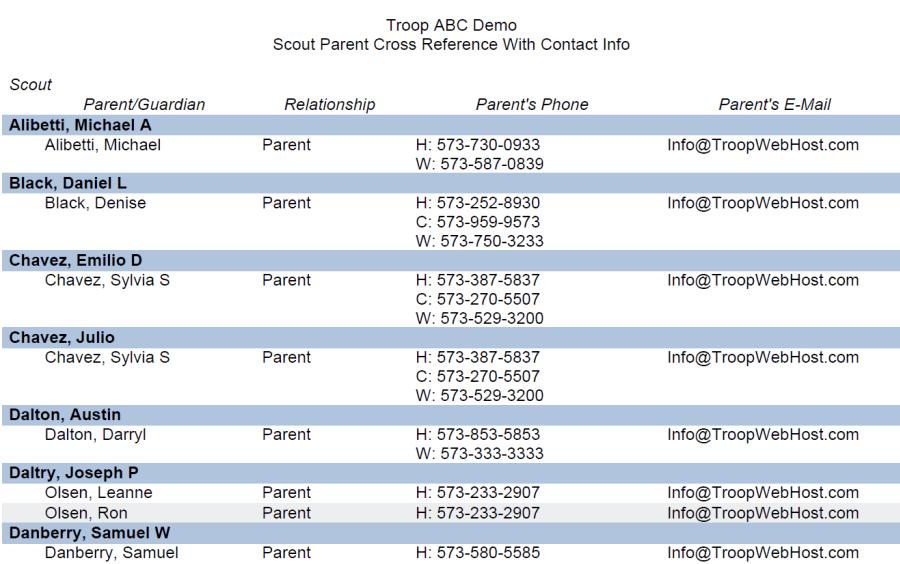 Scout Parent Cross Reference With Contact Info