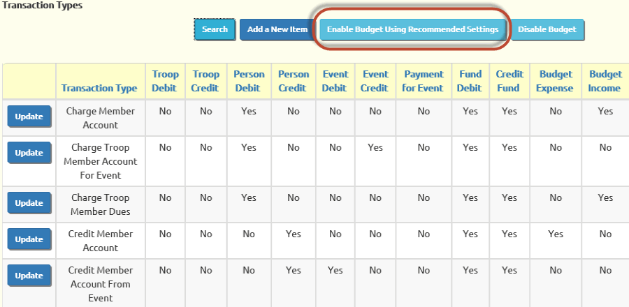 Easy set up of transaction types for budgets