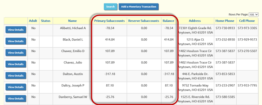 See my subaccount balances