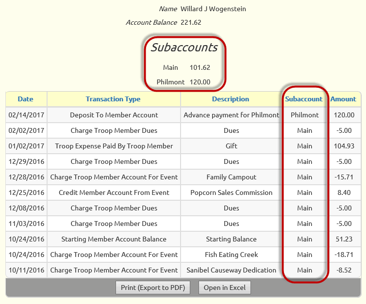 See my subaccount balances